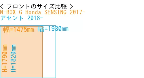 #N-BOX G Honda SENSING 2017- + アセント 2018-